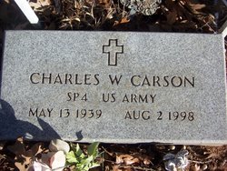 Charles Wilbern “Chuck” Carson 