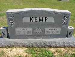 Mary Louise <I>Churchwell</I> Kemp 