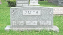 Ruth Alice <I>Betz</I> Smith 
