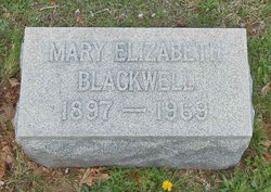 Mary Elizabeth <I>Willmot</I> Blackwell 