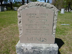 Andrew Munds 