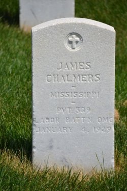 James Chalmers 
