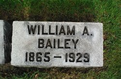 William Arthur Bailey 