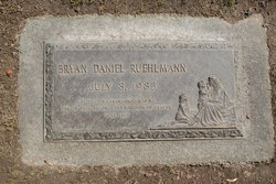 Brian D Ruehlmann 