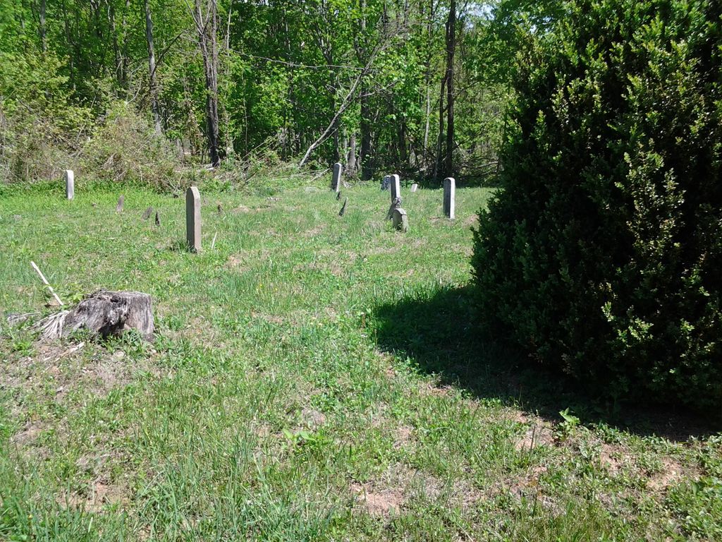 Agee Family Cemetery