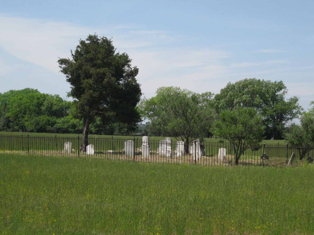 George H. Applegarth Farm Cemetery