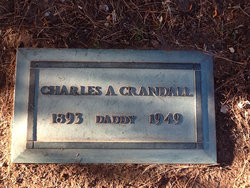 Charles Andrew Crandall 