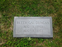 Betty Gal Duncan 