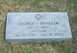 George E. Spindler 