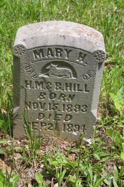 Mary Hill 