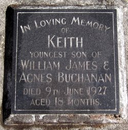 Keith Buchanan 