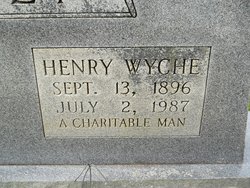 Henry Wyche Allen Jr.