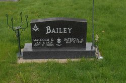 Malcolm K. Bailey 