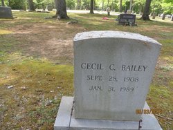 Cecil C. Bailey 