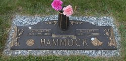Thomas W. Hammock 