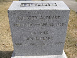 Chester Arba Blake 