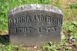 Marcia <I>Anderson</I> Metcalf 