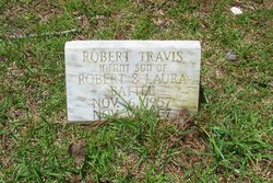 Robert Travis Battle 