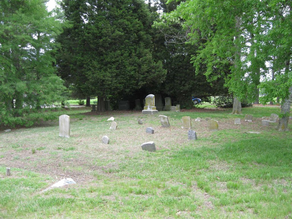 Mitchell's Garden Cemetery