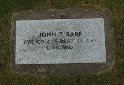 John T. Babb 
