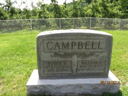 Isabell R <I>Fitzpatrick</I> Campbell 