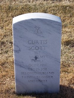 Curtis Scott 