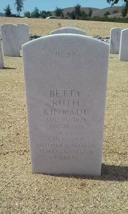 Betty Ruth <I>Houk</I> Kinkade 
