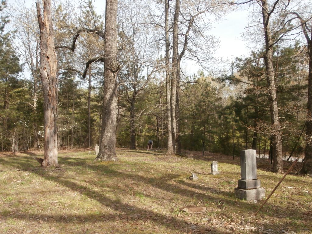 Carpenter-Cohoon Cemetery
