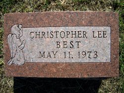Christopher Lee Best 