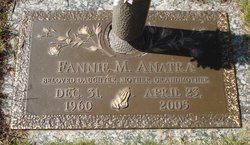Fannie Marie <I>Justic</I> Anatra 