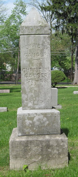 Christ W. Gauger 