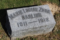 Marie Louise Zugg 