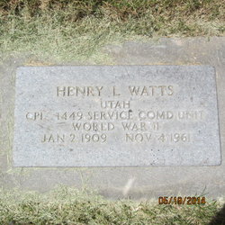 Henry Lambert Watts 