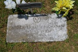 Arthur Edward Buchanan 