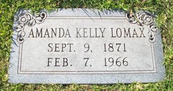 Amanda Franklin <I>Kelley</I> Lomax 