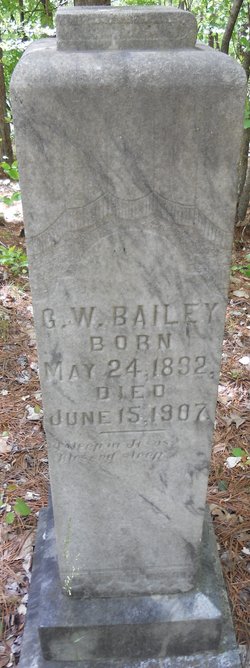 George Walker Bailey 