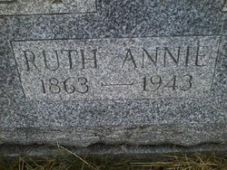 Ruth Ann <I>Rutherford</I> Wilt 