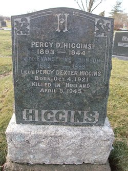 Percy Dowel Higgins 