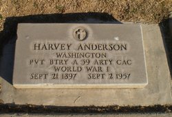 Harvey Anderson 
