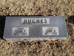 John S. Hughes 