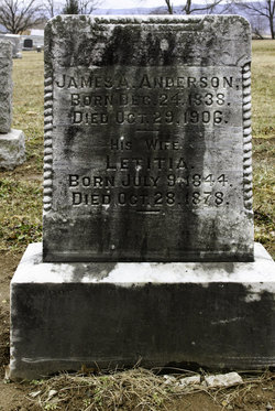 James Alexander Anderson 