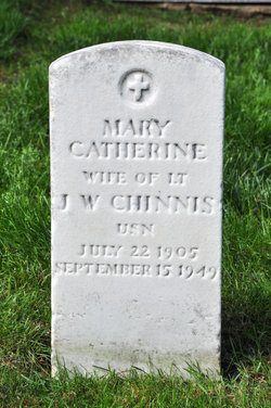 Mary Catherine <I>Kennedy</I> Chinnis 