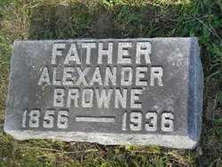 Alexander Browne 