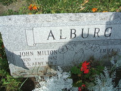 John Milton Alburg 