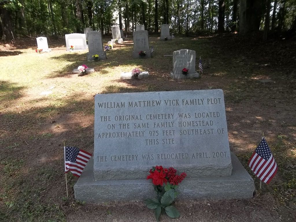 Vick Family Cemetery