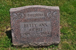 Betty Ann Aichle 