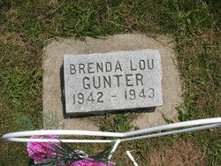 Brenda Lou Gunter 