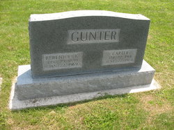 Carter Gunter 