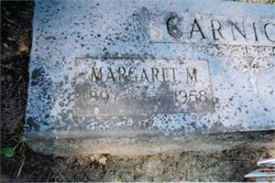 Margaret Myrtle “Maggie” <I>Hines</I> Carnicle 