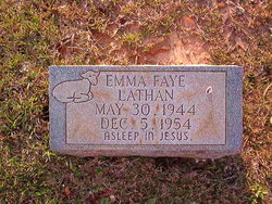 Emma Fay Lathan 